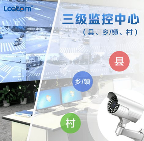 Ebpay物联雪亮工程系统