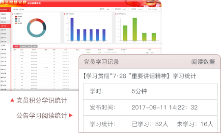 智慧党建系统优势之预留扩展接口，横向可跨领域